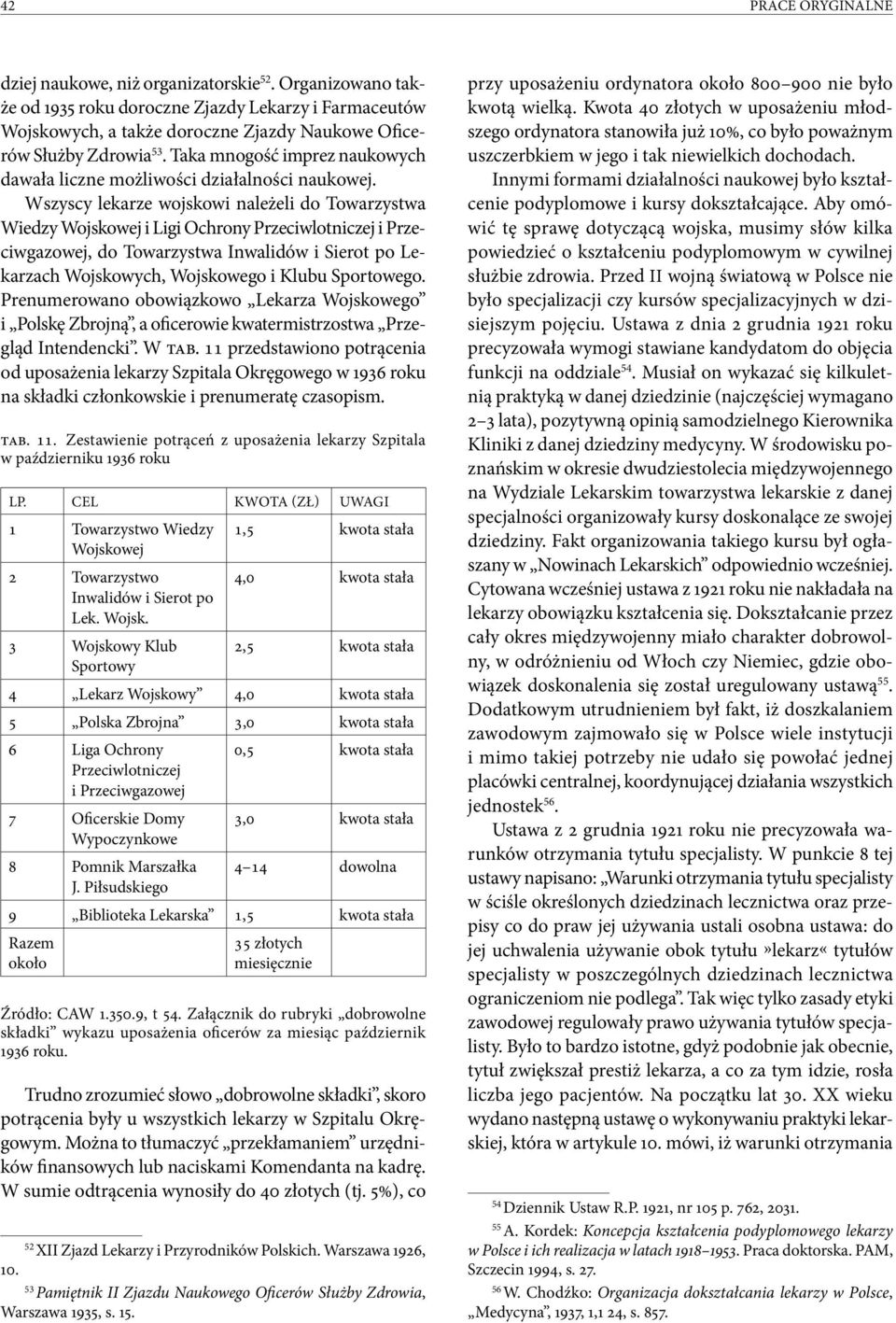 Wszyscy lekarze wojskowi należeli do Towarzystwa Wiedzy Wojskowej i Ligi Ochrony Przeciwlotniczej i Przeciwgazowej, do Towarzystwa Inwalidów i Sierot po Lekarzach Wojskowych, Wojskowego i Klubu