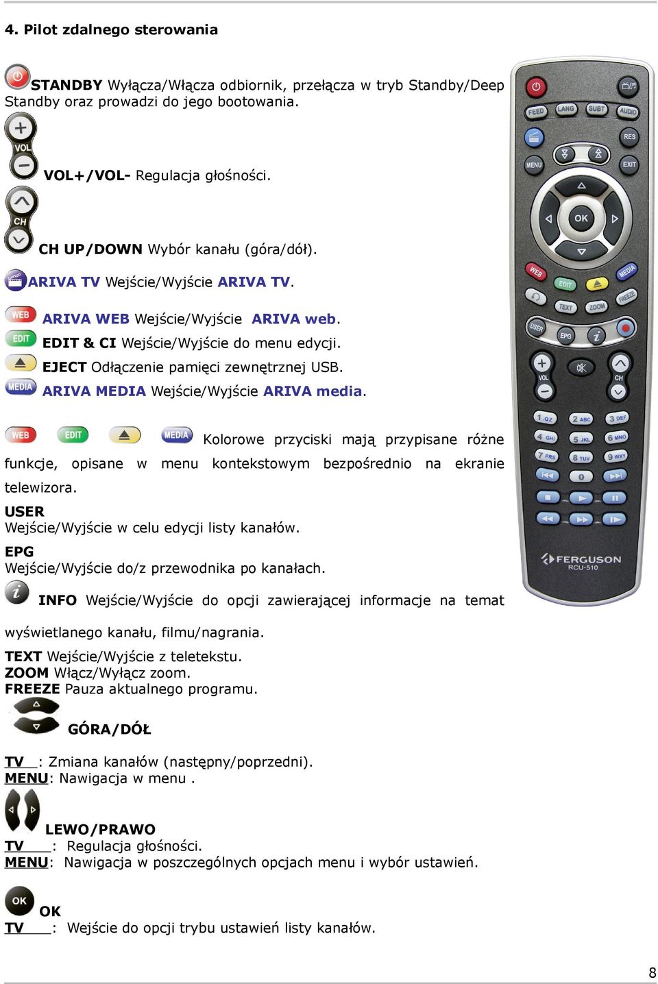 ARIVA MEDIA Wejście/Wyjście ARIVA media. Kolorowe przyciski mają przypisane różne funkcje, opisane w menu kontekstowym bezpośrednio na ekranie telewizora.
