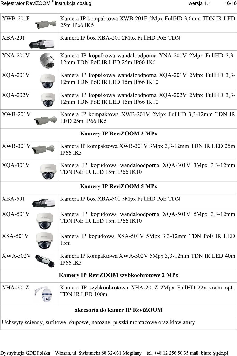 2Mpx FullHD 3,312mm TDN PoE IR LED 15m IP66 IK10 XWB-201V Kamera IP kompaktowa XWB-201V 2Mpx FullHD 3,3-12mm TDN IR LED 25m IP66 IK5 Kamery IP ReviZOOM 3 MPx XWB-301V Kamera IP kompaktowa XWB-301V