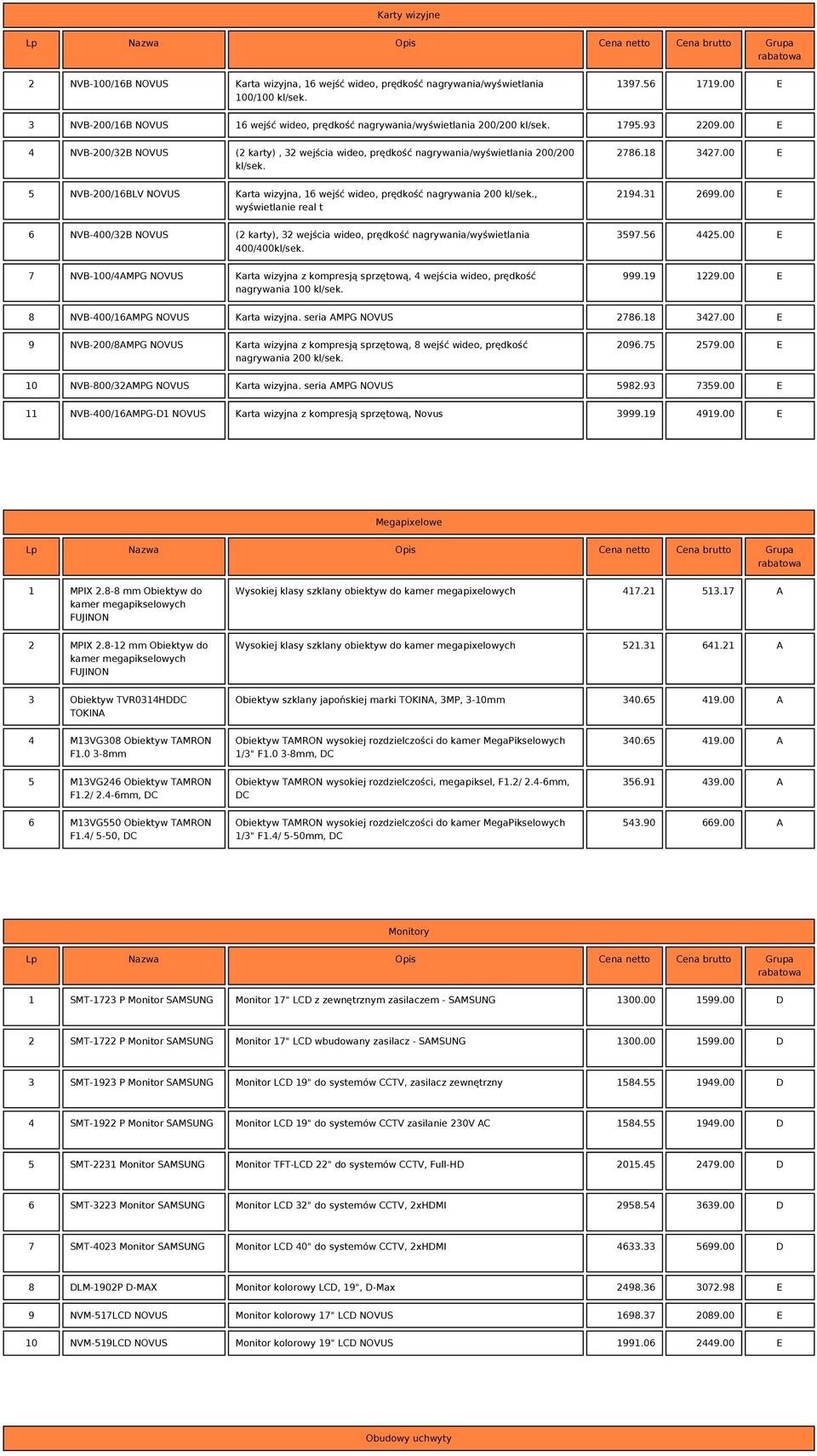 00 E 4 NVB-200/32B NOVUS (2 karty), 32 wejścia wideo, prędkość nagrywania/wyświetlania 200/200 kl/sek. 2786.18 3427.