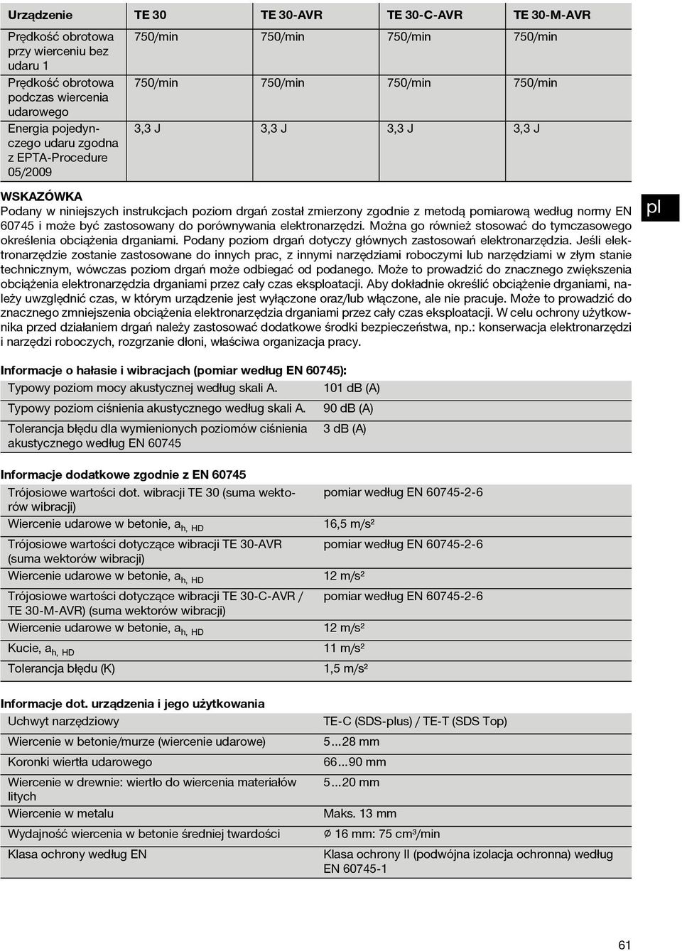 według normy EN 60745 i może być zastosowany do porównywania elektronarzędzi. Można go również stosować do tymczasowego określenia obciążenia drganiami.