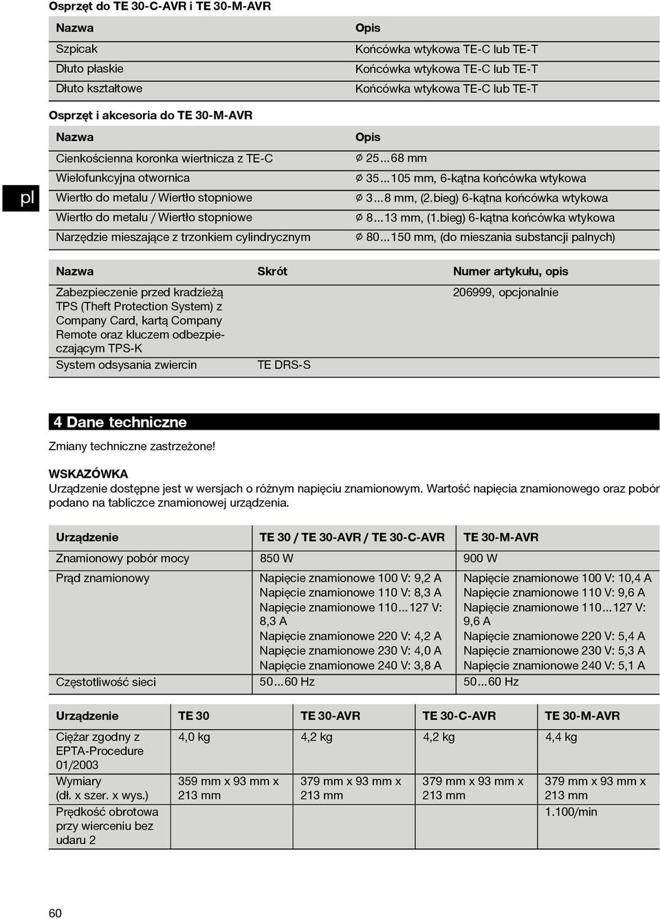 końcówka wtykowa Wiertło do metalu / Wiertło stopniowe 8 13 mm, (bieg) 6-kątna końcówka wtykowa Narzędzie mieszające z trzonkiem cylindrycznym 80 150 mm, (do mieszania substancji palnych) Nazwa Numer