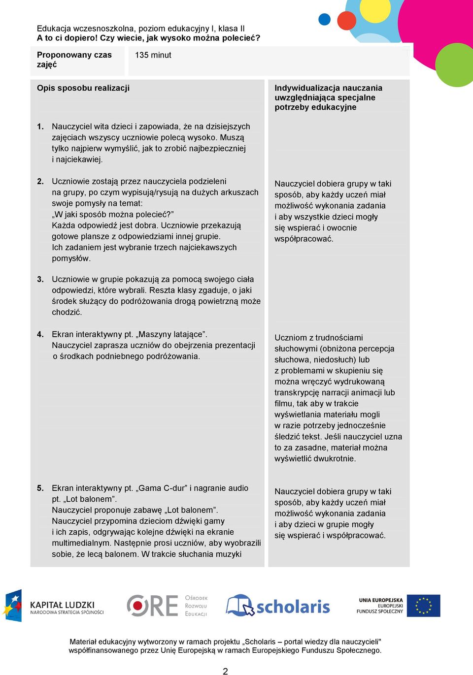 Uczniowie zostają przez nauczyciela podzieleni na grupy, po czym wypisują/rysują na dużych arkuszach swoje pomysły na temat: W jaki sposób można polecieć? Każda odpowiedź jest dobra.