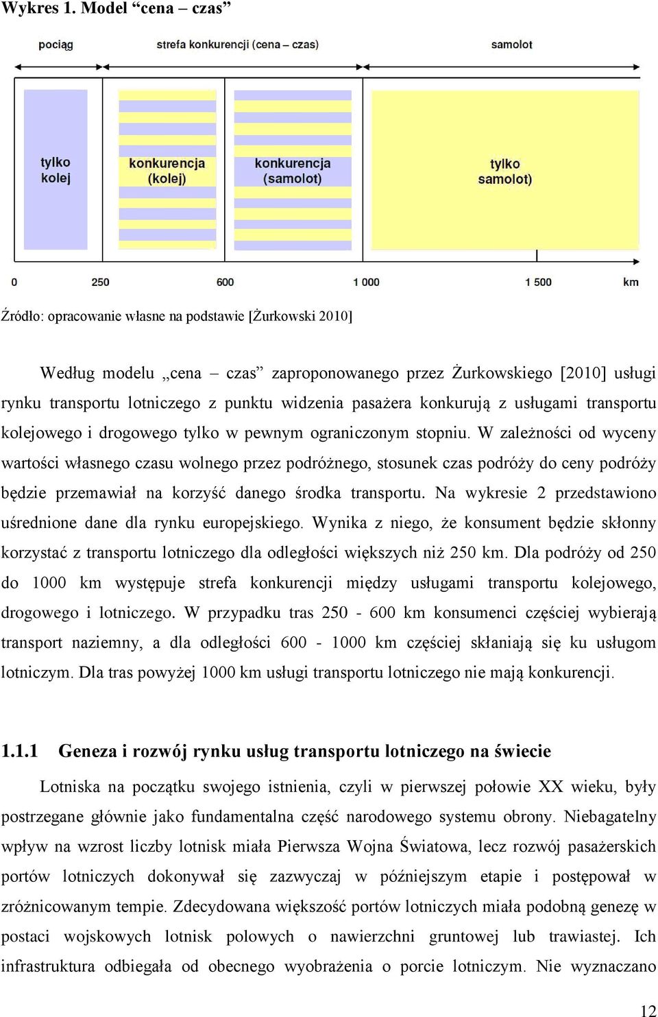 pasażera konkurują z usługami transportu kolejowego i drogowego tylko w pewnym ograniczonym stopniu.