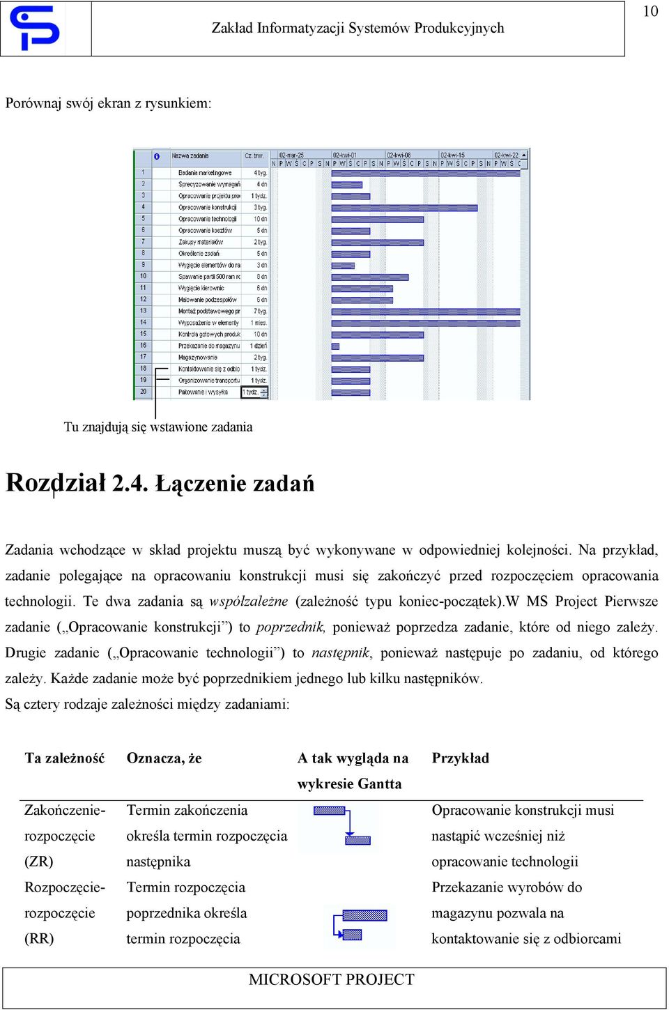 w MS Project Pierwsze zadanie ( Opracowanie konstrukcji ) to poprzednik, ponieważ poprzedza zadanie, które od niego zależy.