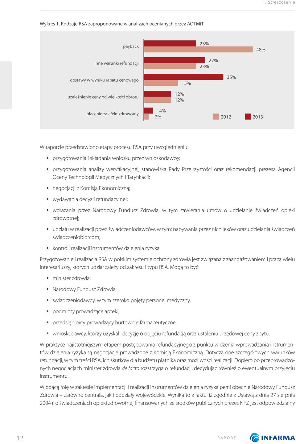 płacenie za efekt zdrowotny 4% 2% 2012 2013 W raporcie przedstawiono etapy procesu RSA przy uwzględnieniu: y przygotowania i składania wniosku przez wnioskodawcę; y przygotowania analizy