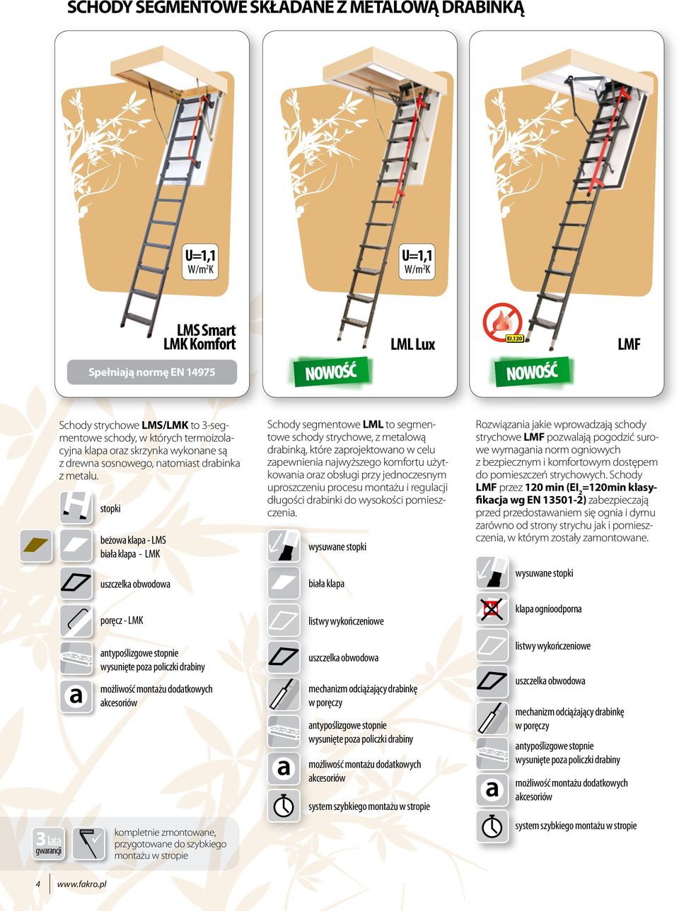 stopki beżowa klapa - LMS biała klapa - LMK poręcz - LMK Schody segmentowe LML to segmentowe schody strychowe, z metalową drabinką, które zaprojektowano w celu zapewnienia najwyższego komfortu