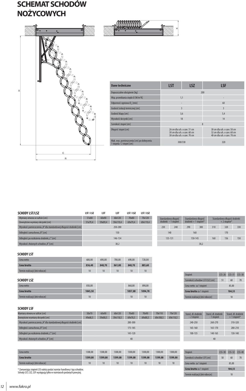 [cm] 26 cm dla sch. o szer. 51 cm 30 cm dla sch. o szer. 60 cm 38 cm dla sch. o szer. 70 cm 30 cm dla sch. o szer. 50 cm 32 cm dla sch. o szer. 60 cm 40 cm dla sch. o szer. 70 cm Mak. wys.