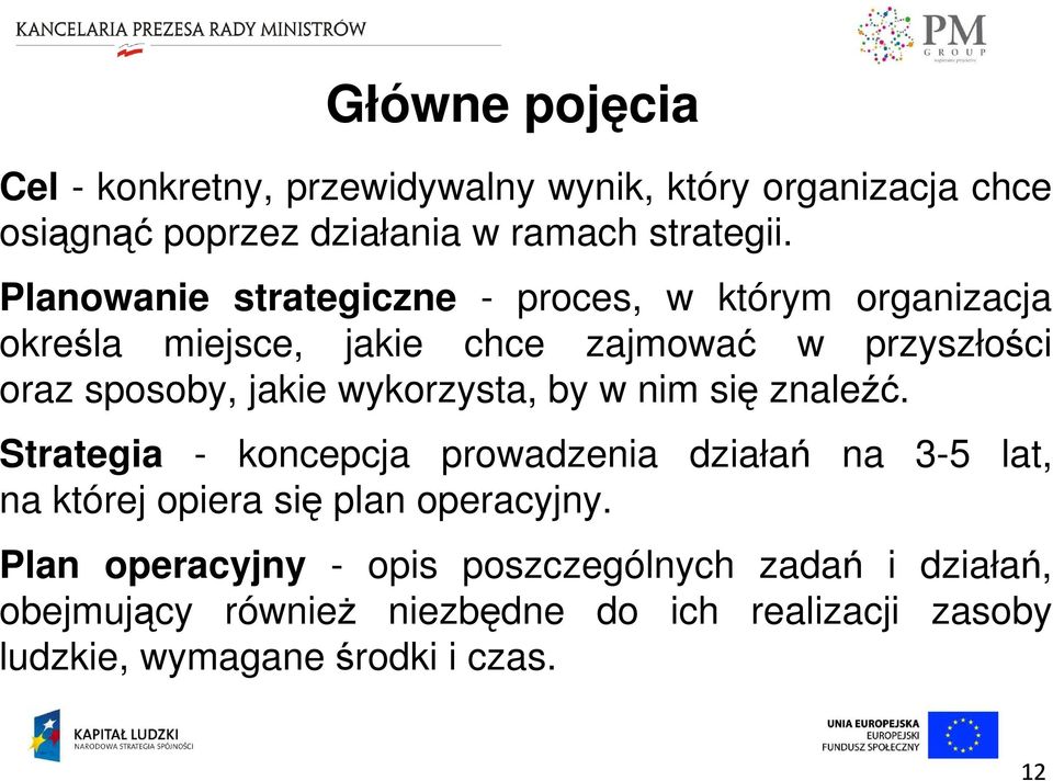 wykorzysta, by w nim się znaleźć. Strategia - koncepcja prowadzenia działań na 3-5 lat, na której opiera się plan operacyjny.