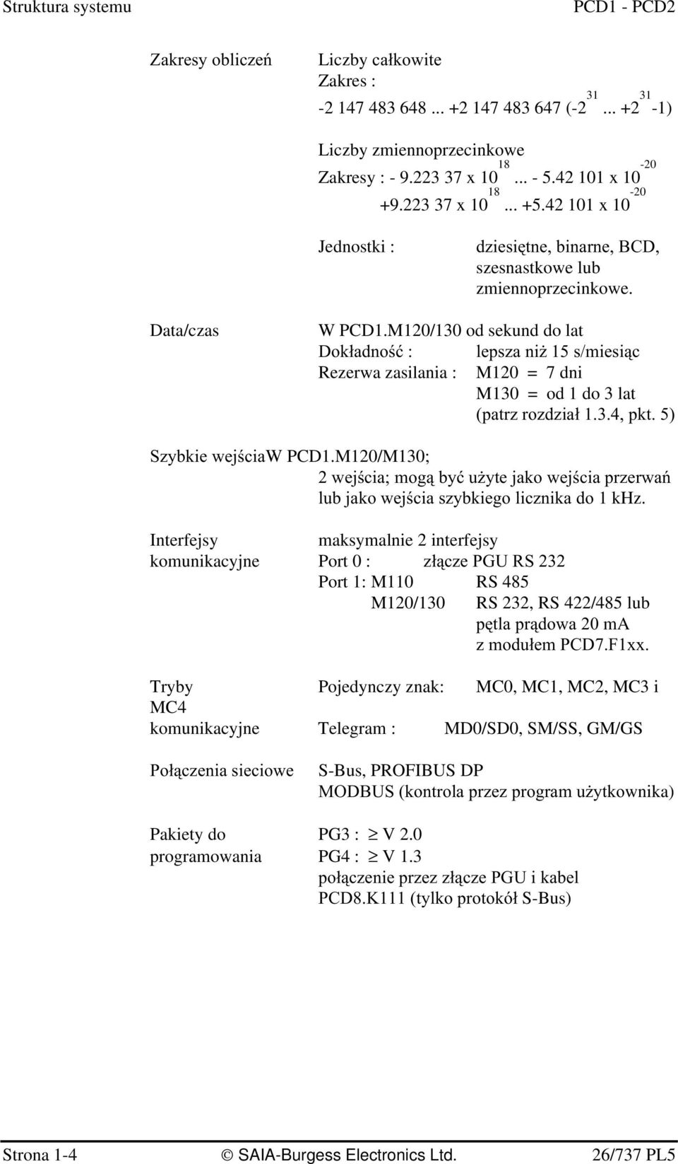 M120/130 od sekund do lat (" 4 # 1-6 Rezerwa zasilania : M120 = dni M130 = od 1 do 3 lat :##"#/=/2(/1> #(+ W PCD1.M120/M130; + N*6) +(+ #. )+(+ #(*#("khz.