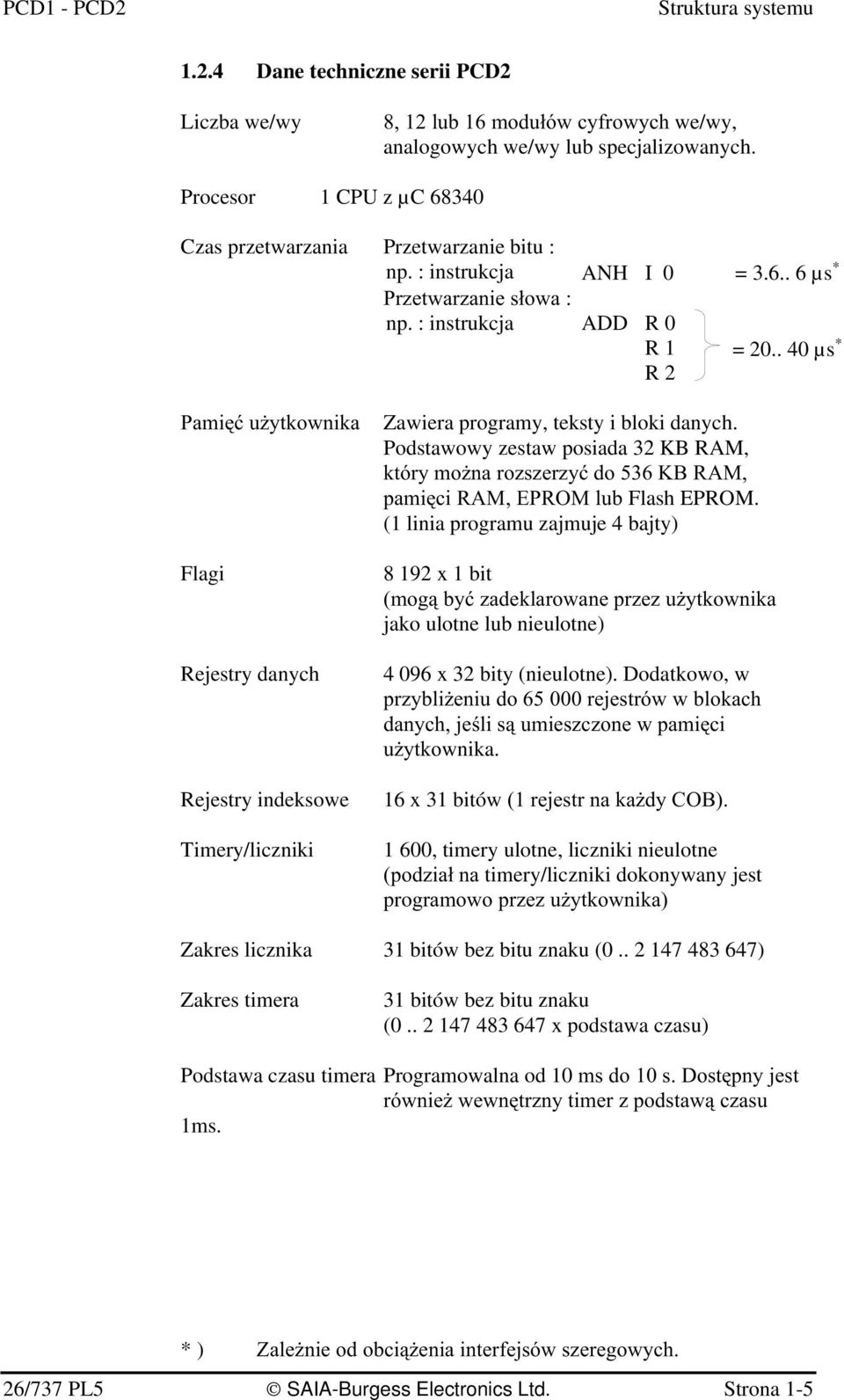 Podstawowy zestaw posiada 32 KB RAM, ( ###"1=@,&%2!,&%2F,?%)Flash EPROM. (1 linia programu zajmuje 4 bajty) 8 192 x 1 bit :*6#"(##) (( jako ulotne lub nieulotne) 4 096 x 32 bity (nieulotne).