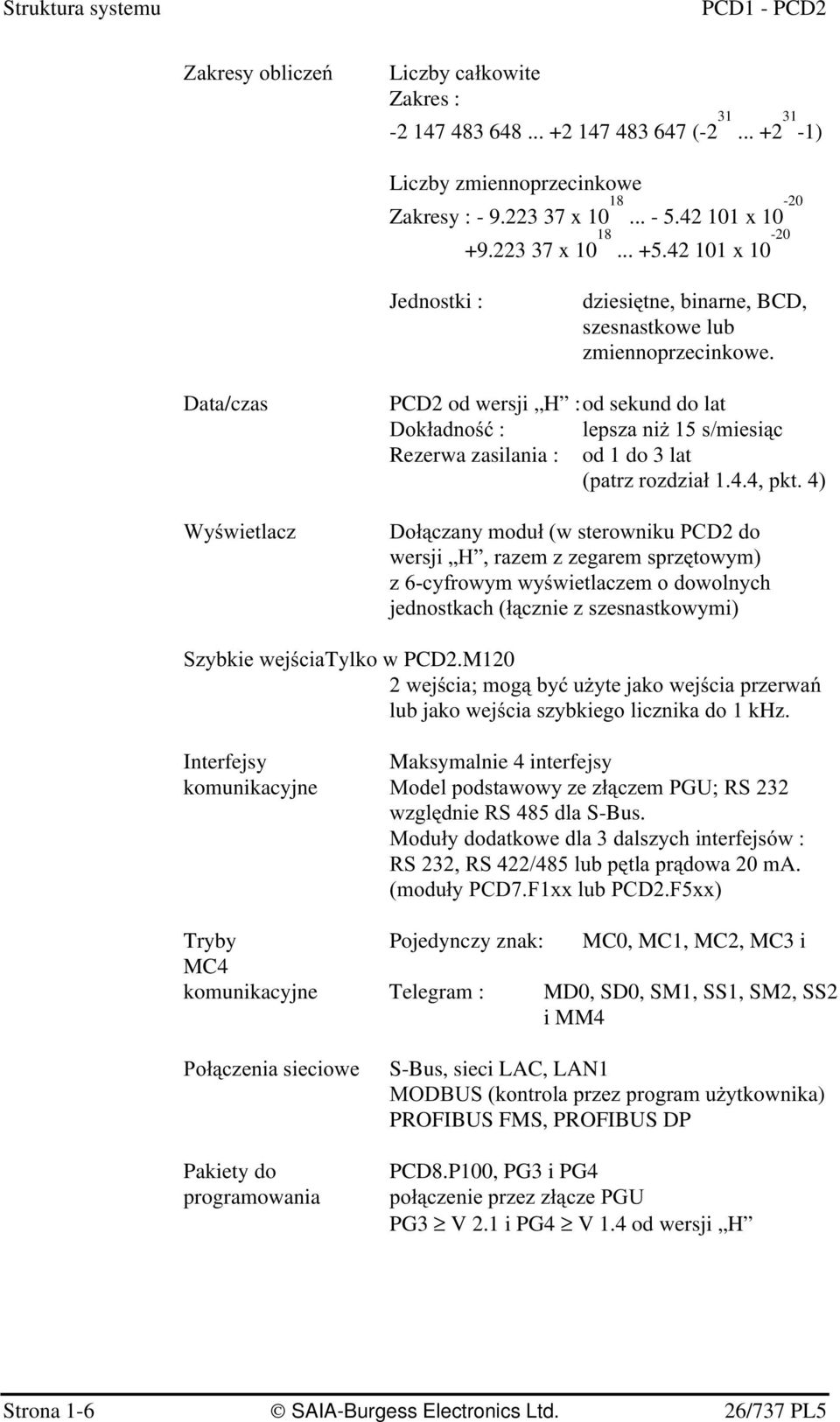 Data/czas PCD2 od wersji H :od sekund do lat (" 4 # 1-6 Rezerwa zasilania : od 1 do 3 lat :##"#//2(/> $ # 6#"):()" wer+jlm2###*#!> # #"' jed(':6###(> #(+ Tylko w PCD2.M120 + N*6) +(+ #.