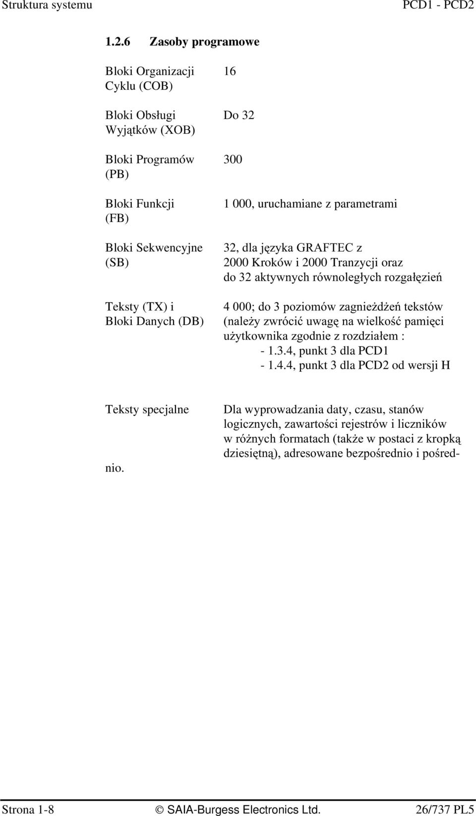 32, d+!#(,&<qf# 2000 Kroków i 2000 Tranzycji oraz "=('*'#*!#. 000N"=##* ".( : #)*!(! ) t((#*"##"#4-