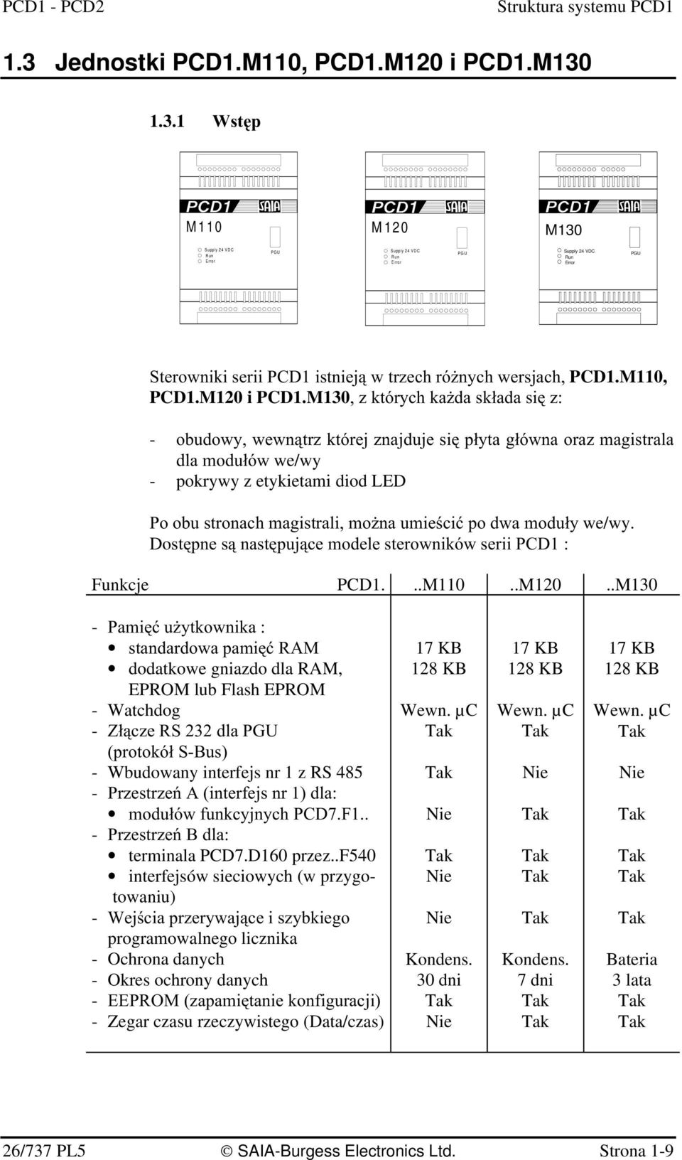 *#* "")we/wy - pokrywy z etykietami diod LED )'*2 ) "")we/wy. Do!6!)+6"(4 Funkcje PCD1...M110..M120..M130 -!) ((4 ""!