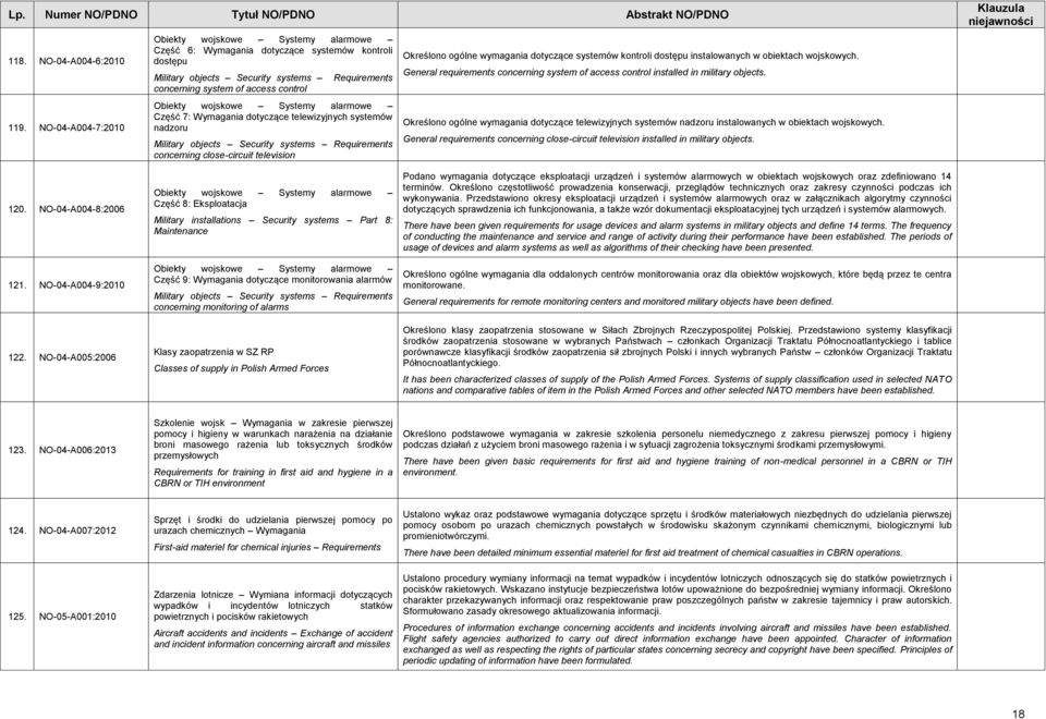 wojskowe Systemy alarmowe Część 7: Wymagania dotyczące telewizyjnych systemów nadzoru Military objects Security systems Requirements concerning close-circuit television Określono ogólne wymagania