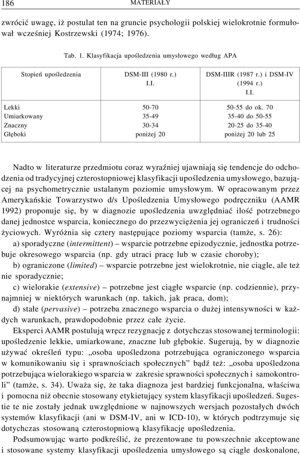 ) i DSM-IV (1994 r.) I.I. 50-55 do ok.