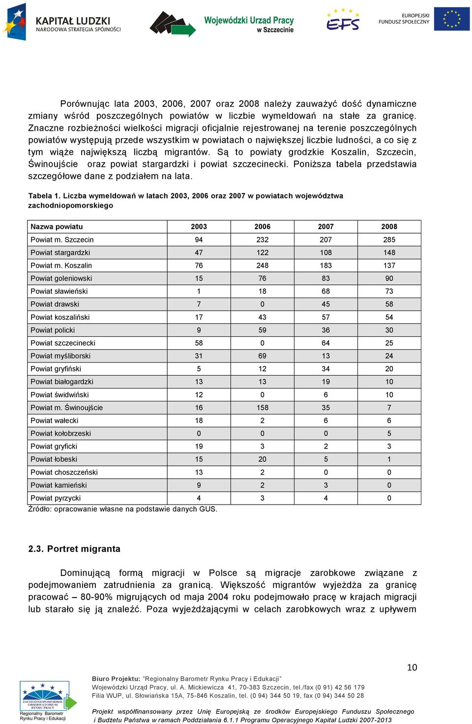 największą liczbą migrantów. Są to powiaty grodzkie Koszalin, Szczecin, Świnoujście oraz powiat stargardzki i powiat szczecinecki. Poniższa tabela przedstawia szczegółowe dane z podziałem na lata.