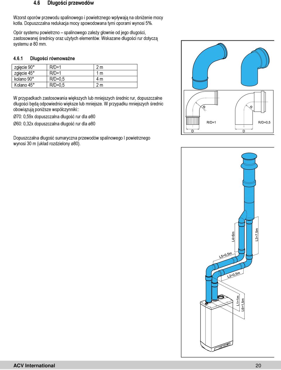 1 Długości równoważne zgięcie 90 R/D=1 2 m zgięcie 45 R/D=1 1 m kolano 90 R/D=0,5 4 m Kolano 45 R/D=0,5 2 m W przypadkach zastosowania większych lub mniejszych średnic rur, dopuszczalne długości będą