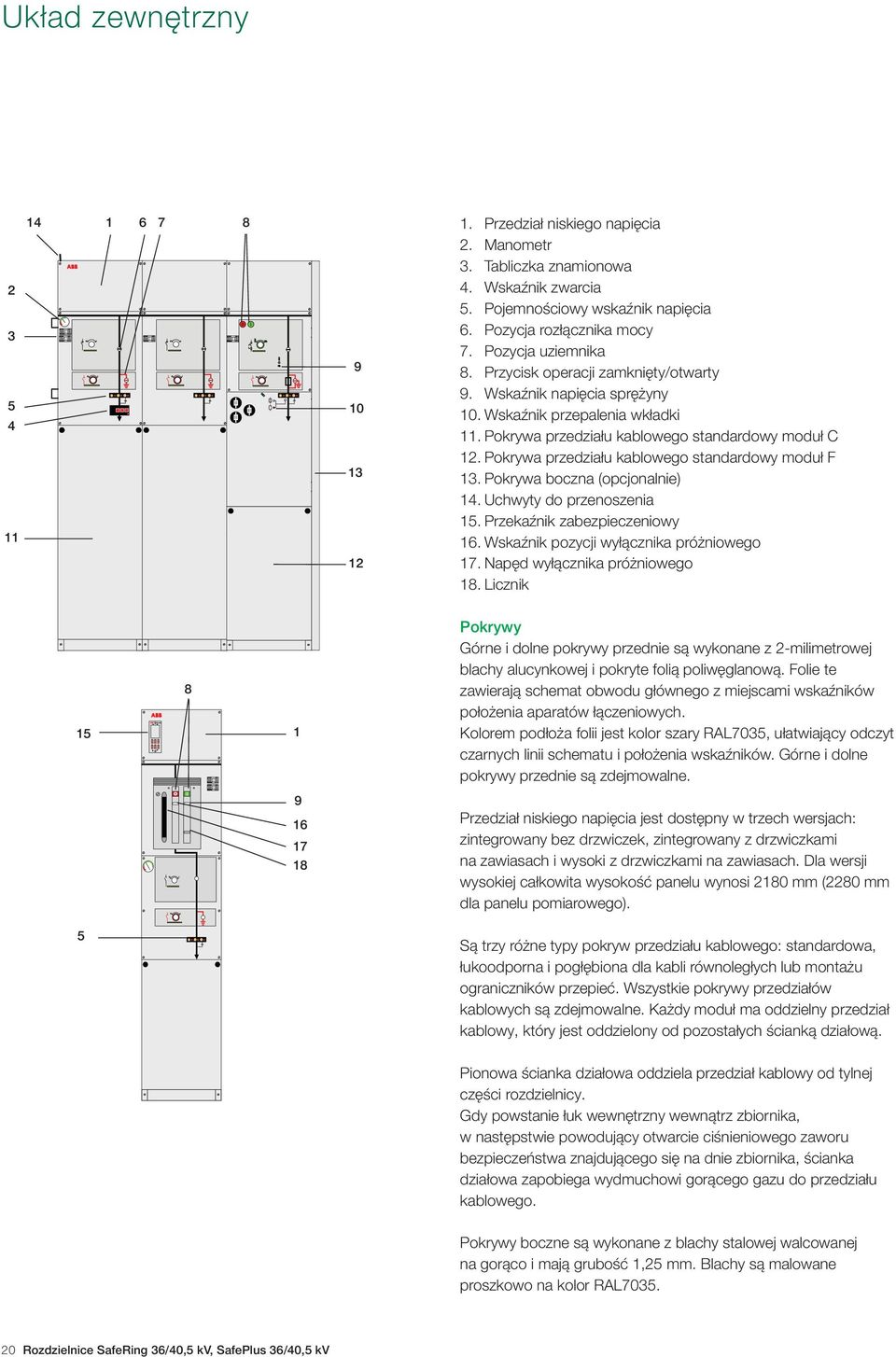 Pokrywa przedziału kablowego standardowy moduł C 12. Pokrywa przedziału kablowego standardowy moduł F 13. Pokrywa boczna (opcjonalnie) 14. Uchwyty do przenoszenia 15. Przekaźnik zabezpieczeniowy 16.