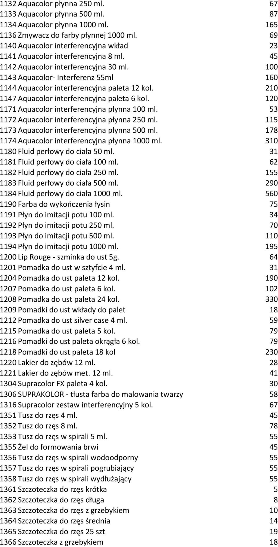 100 1143 Aquacolor- Interferenz 55ml 160 1144 Aquacolor interferencyjna paleta 12 kol. 210 1147 Aquacolor interferencyjna paleta 6 kol. 120 1171 Aquacolor interferencyjna płynna 100 ml.