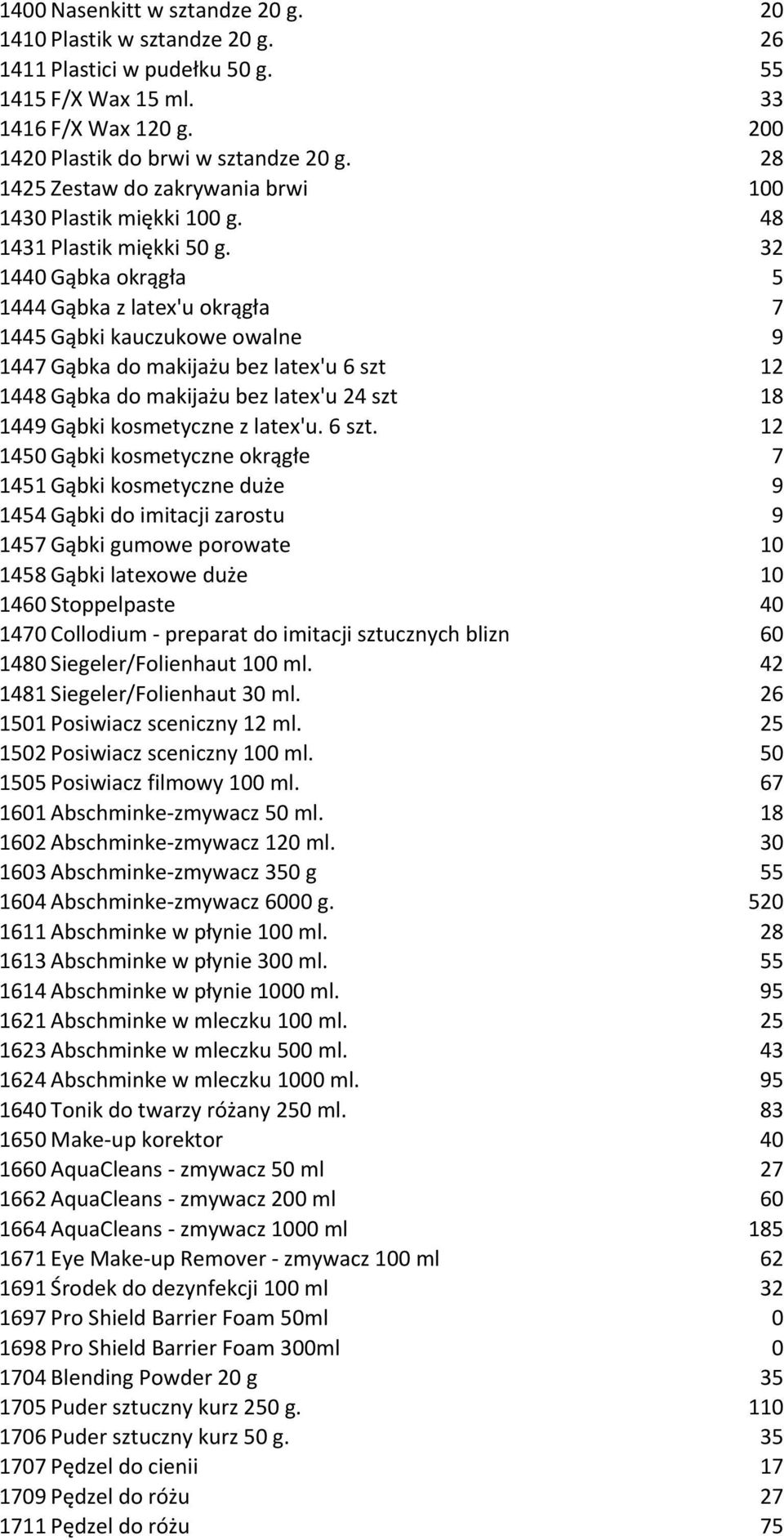 32 1440 Gąbka okrągła 5 1444 Gąbka z latex'u okrągła 7 1445 Gąbki kauczukowe owalne 9 1447 Gąbka do makijażu bez latex'u 6 szt 12 1448 Gąbka do makijażu bez latex'u 24 szt 18 1449 Gąbki kosmetyczne z