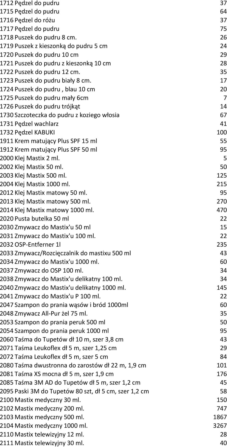 17 1724 Puszek do pudru, blau 10 cm 20 1725 Puszek do pudru mały 6cm 7 1726 Puszek do pudru trójkąt 14 1730 Szczoteczka do pudru z koziego włosia 67 1731 Pędzel wachlarz 41 1732 Pędzel KABUKI 100