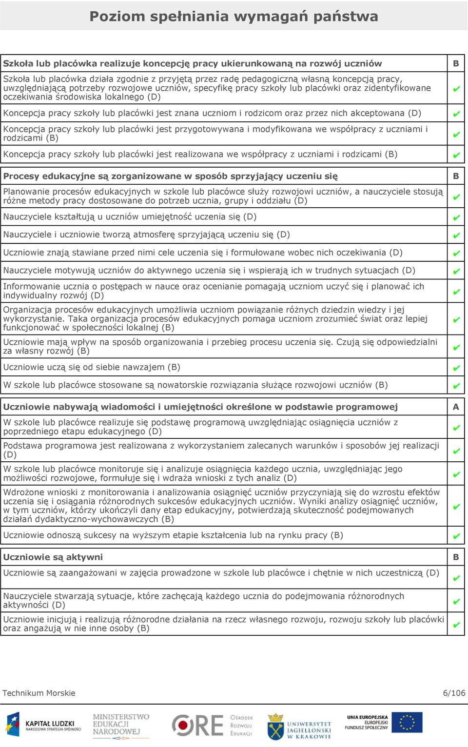 znana uczniom i rodzicom oraz przez nich akceptowana (D) Koncepcja pracy szkoły lub placówki jest przygotowywana i modyfikowana we współpracy z uczniami i rodzicami (B) Koncepcja pracy szkoły lub