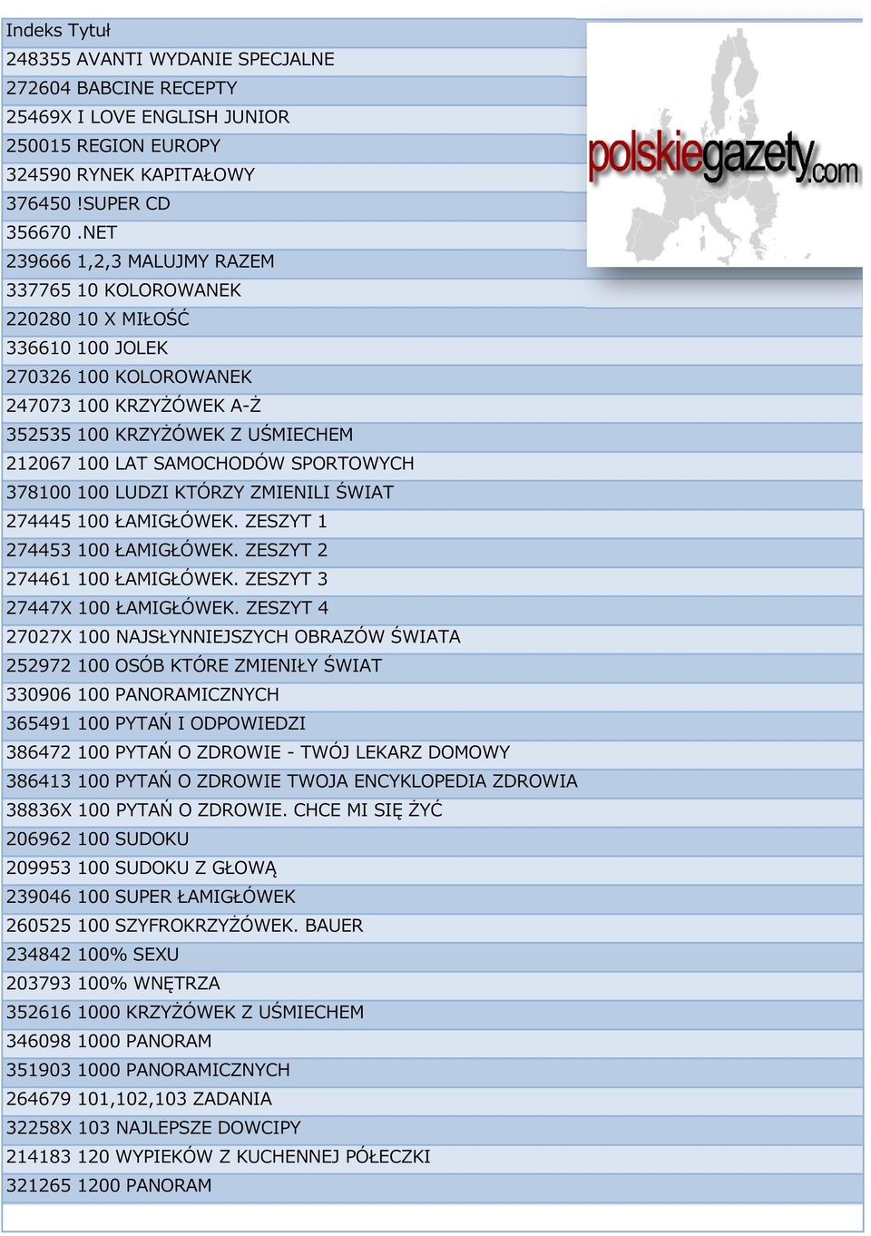 SPORTOWYCH 378100 100 LUDZI KTÓRZY ZMIENILI ŚWIAT 274445 100 ŁAMIGŁÓWEK. ZESZYT 1 274453 100 ŁAMIGŁÓWEK. ZESZYT 2 274461 100 ŁAMIGŁÓWEK. ZESZYT 3 27447X 100 ŁAMIGŁÓWEK.