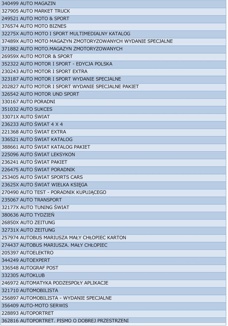 MAGAZYN ZMOTORYZOWANYCH 26959X AUTO MOTOR & SPORT 352322 AUTO MOTOR I SPORT - EDYCJA POLSKA 230243 AUTO MOTOR I SPORT EXTRA 323187 AUTO MOTOR I SPORT WYDANIE SPECJALNE 202827 AUTO MOTOR I SPORT