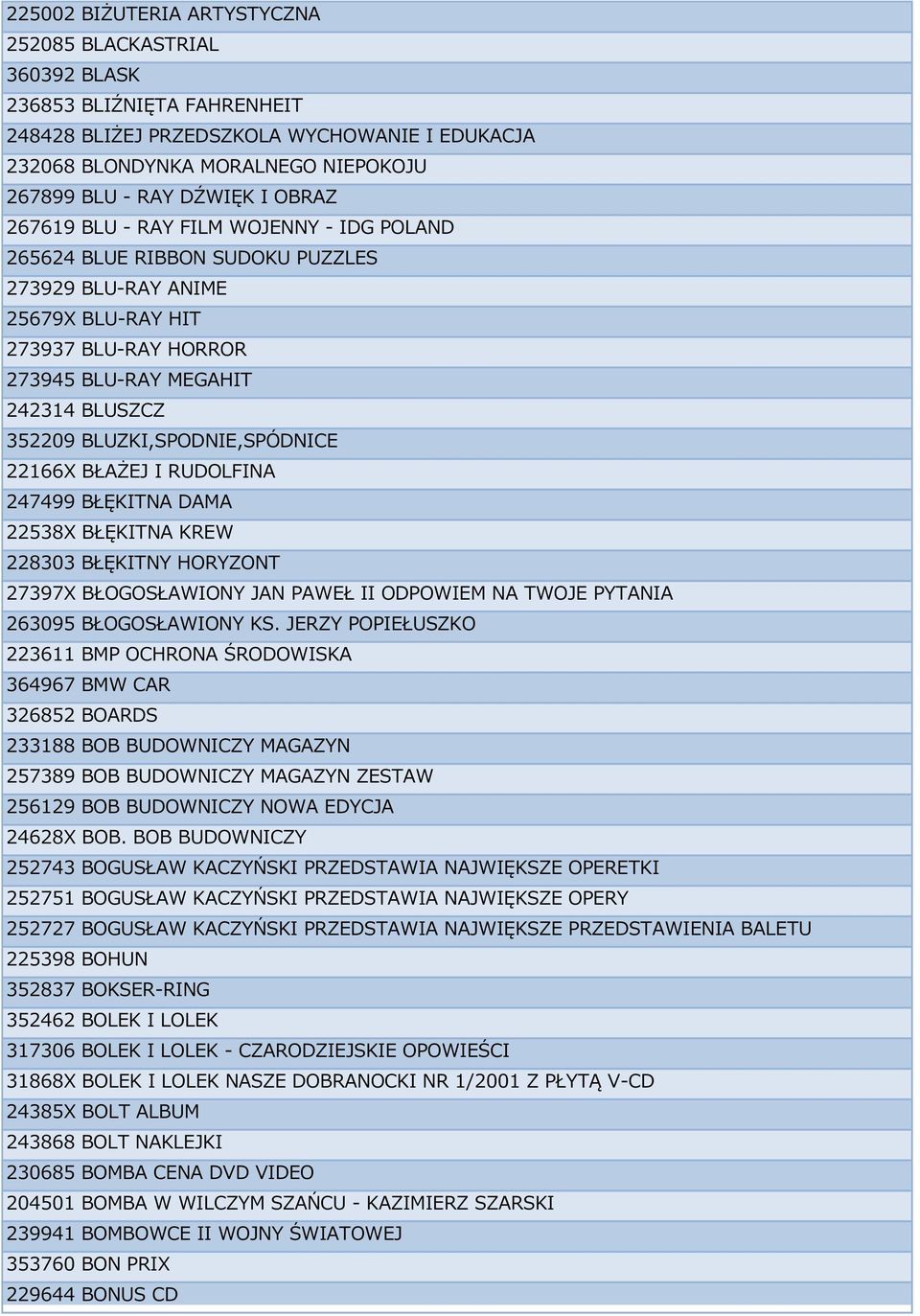 BLUZKI,SPODNIE,SPÓDNICE 22166X BŁAŻEJ I RUDOLFINA 247499 BŁĘKITNA DAMA 22538X BŁĘKITNA KREW 228303 BŁĘKITNY HORYZONT 27397X BŁOGOSŁAWIONY JAN PAWEŁ II ODPOWIEM NA TWOJE PYTANIA 263095 BŁOGOSŁAWIONY