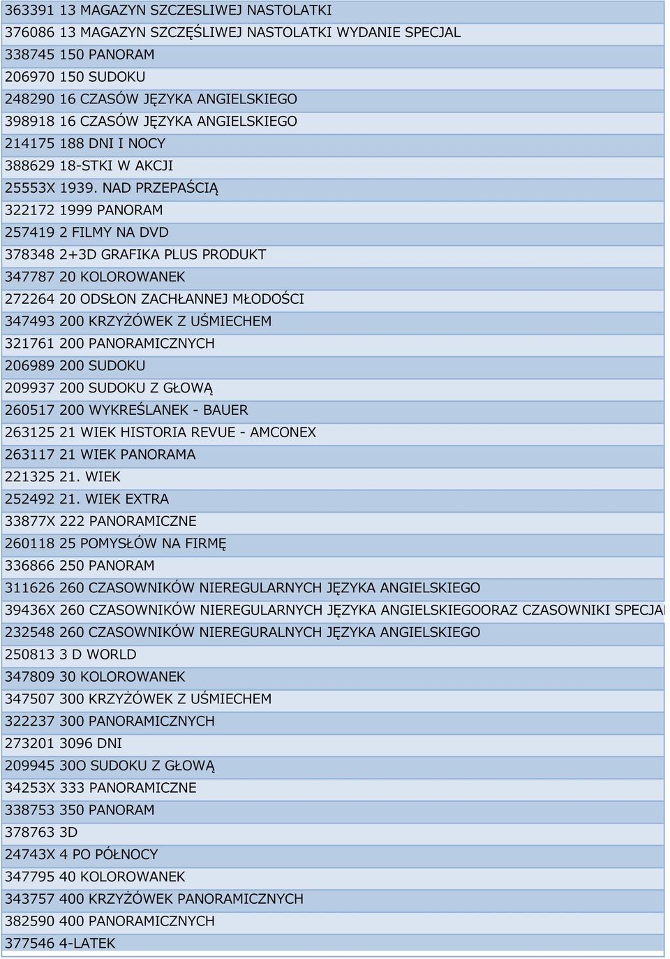 NAD PRZEPAŚCIĄ 322172 1999 PANORAM 257419 2 FILMY NA DVD 378348 2+3D GRAFIKA PLUS PRODUKT 347787 20 KOLOROWANEK 272264 20 ODSŁON ZACHŁANNEJ MŁODOŚCI 347493 200 KRZYŻÓWEK Z UŚMIECHEM 321761 200