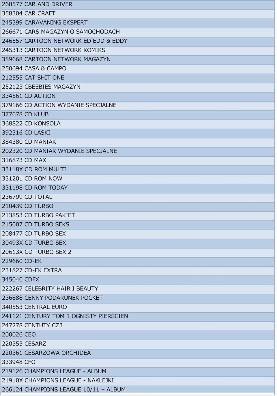 WYDANIE SPECJALNE 316873 CD MAX 33118X CD ROM MULTI 331201 CD ROM NOW 331198 CD ROM TODAY 236799 CD TOTAL 210439 CD TURBO 213853 CD TURBO PAKIET 215007 CD TURBO SEKS 208477 CD TURBO SEX 30493X CD