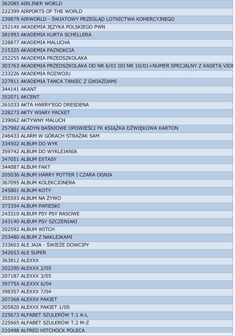 TANIEC Z GWIAZDAMI 344141 AKANT 352071 AKCENT 261033 AKTA HARRY'EGO DRESDENA 228273 AKTY WIARY PACKET 239062 AKTYWNY MALUCH 257982 ALADYN BAŚNIOWE OPOWIEŚCI FK KSIĄŻKA DŹWIĘKOWA KARTON 246433 ALARM W