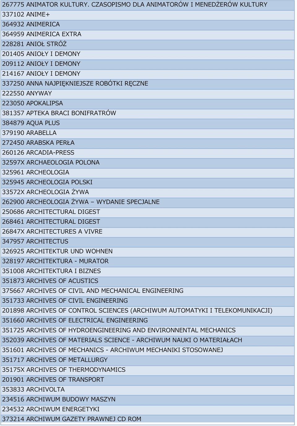 ANNA NAJPIĘKNIEJSZE ROBÓTKI RĘCZNE 222550 ANYWAY 223050 APOKALIPSA 381357 APTEKA BRACI BONIFRATRÓW 384879 AQUA PLUS 379190 ARABELLA 272450 ARABSKA PERŁA 260126 ARCADIA-PRESS 32597X ARCHAEOLOGIA