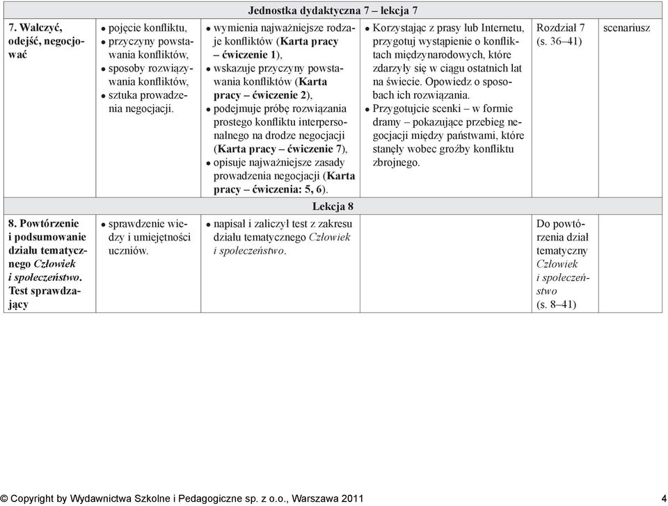 interpersonalnego na drodze negocjacji (Karta pracy ćwiczenie 7), opisuje najważniejsze zasady prowadzenia negocjacji (Karta pracy ćwiczenia: 5, 6).