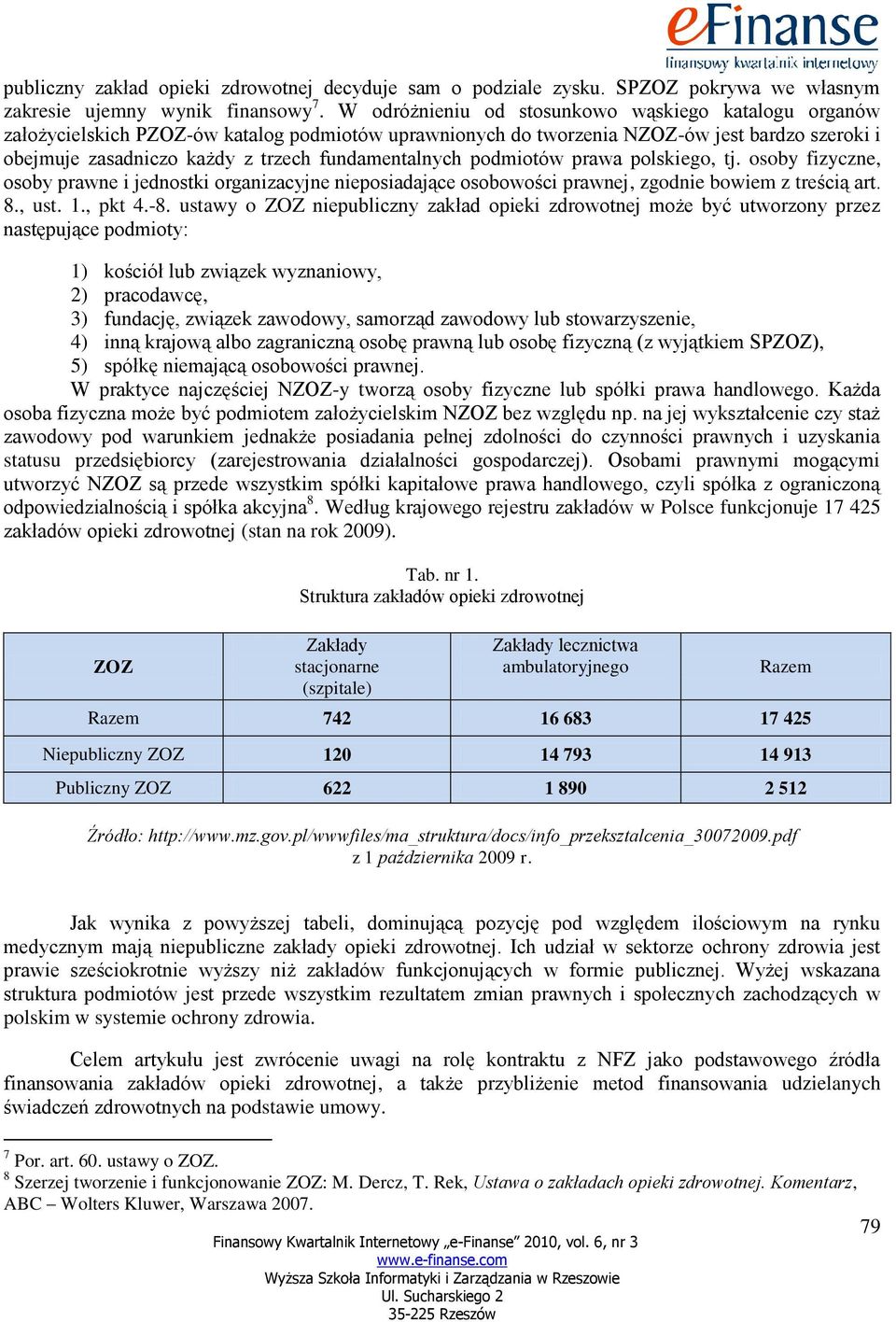 fundamentalnych podmiotów prawa polskiego, tj. osoby fizyczne, osoby prawne i jednostki organizacyjne nieposiadające osobowości prawnej, zgodnie bowiem z treścią art. 8., ust. 1., pkt 4.-8.