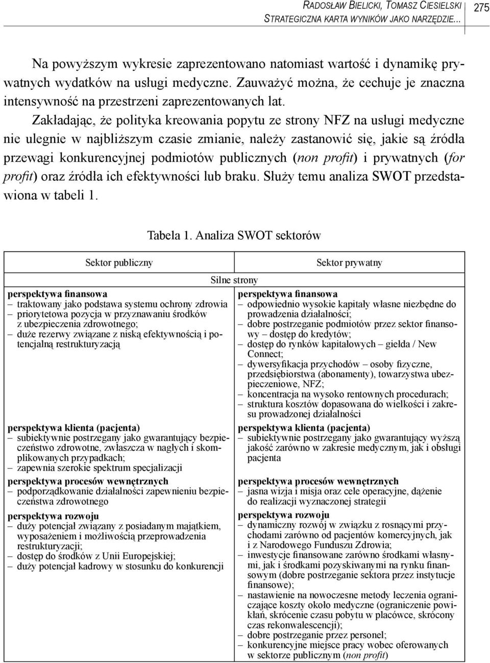 Zakładając, że polityka kreowania popytu ze strony NFZ na usługi medyczne nie ulegnie w najbliższym czasie zmianie, należy zastanowić się, jakie są źródła przewagi konkurencyjnej podmiotów