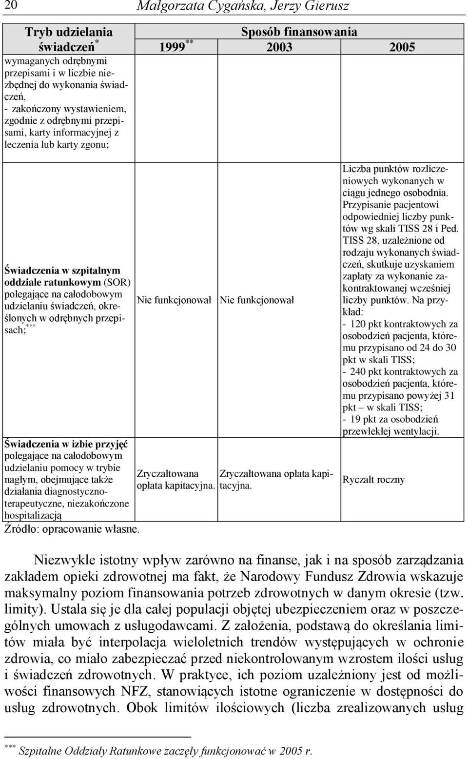 określonych w odrębnych przepisach; *** Świadczenia w izbie przyjęć polegające na całodobowym udzielaniu pomocy w trybie nagłym, obejmujące także działania diagnostycznoterapeutyczne, niezakończone