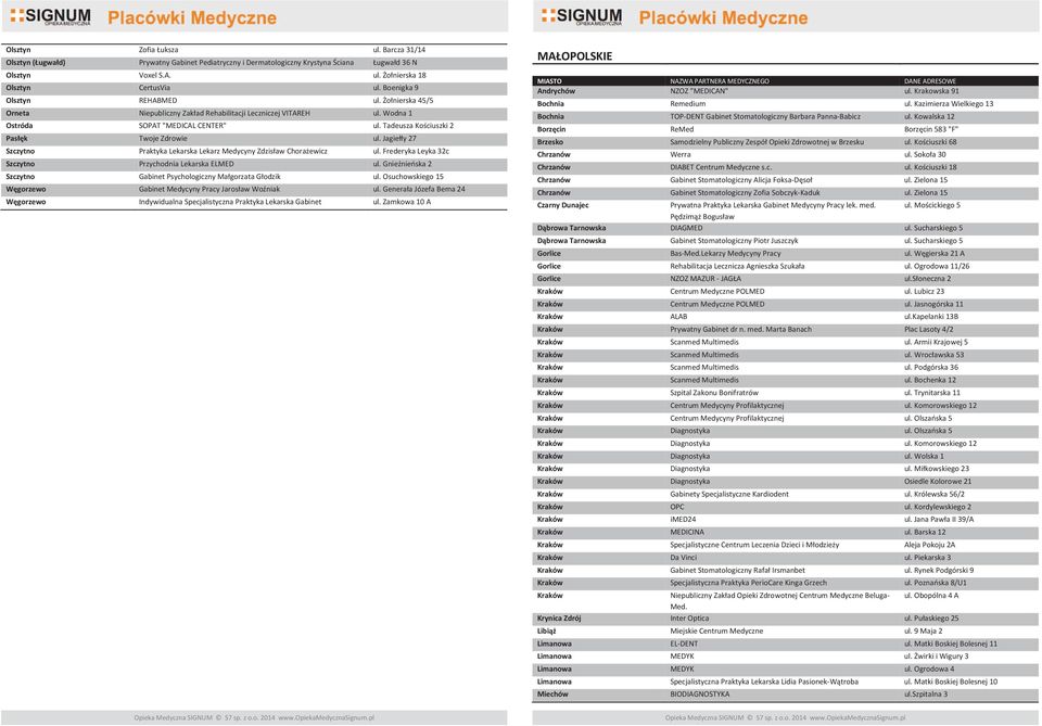Kazimierza Wielkiego 13 Bochnia TOP-DENT Gabinet Stomatologiczny Barbara Panna-Babicz ul. Kowalska 12 ReMed Brzesko Chrzanów Werra Chrzanów DIABET Centrum Medyczne s.c. Chrzanów - Chrzanów Gabinet Stomatologiczny Zofia Sobczyk-Kaduk Czarny Dunajec Prywatna Praktyka Lekarska Gabinet Medycyny Pracy lek.