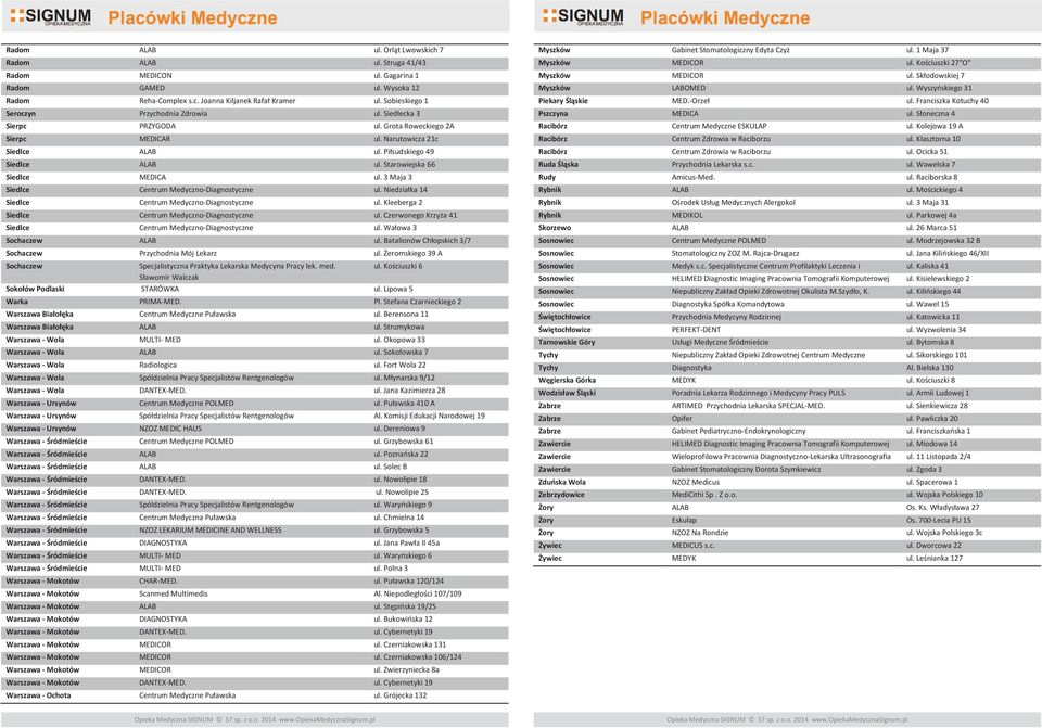 Kleeberga 2 Siedlce Centrum Medyczno-Diagnostyczne Siedlce Centrum Medyczno-Diagnostyczne Sochaczew ALAB Sochaczew A Sochaczew STARÓWKA Warka PRIMA-MED. Pl. Stefana Czarnieckiego 2 ul.