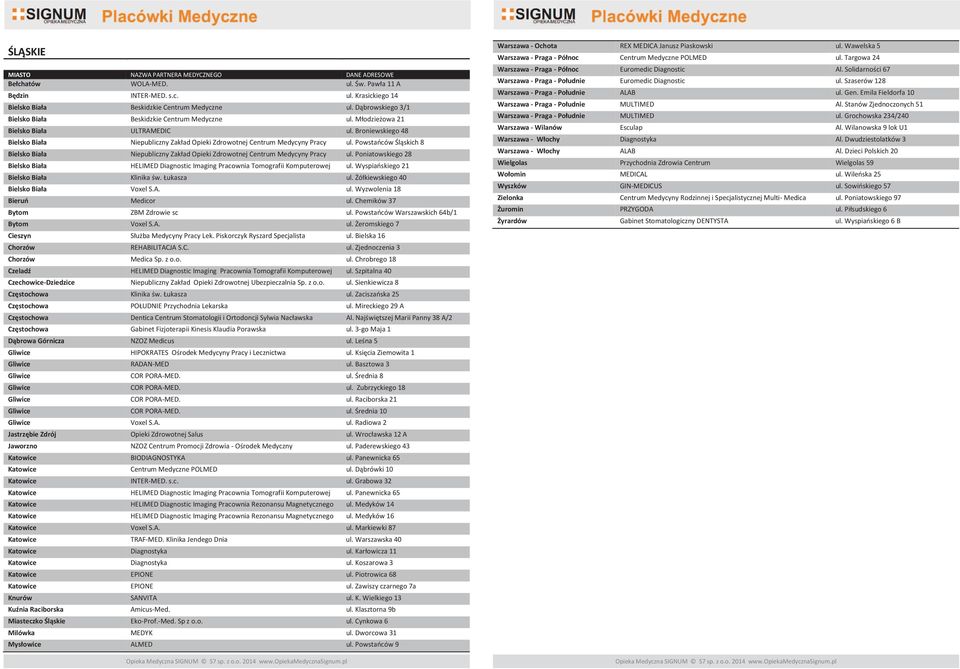 Mireckiego 29 A - NZOZ Medicus RADAN-MED COR PORA-MED. COR PORA-MED. COR PORA-MED. COR PORA-MED. Voxel S.A. ul. Radiowa 2 12 A - BIODIAGNOSTYKA Centrum Medyczne POLMED INTER-MED. s.c. HELIMED Diagnostic Imaging HELIMED Diagnostic Imaging Pracownia Rezonansu Magnetycznego HELIMED Diagnostic Imaging Pracownia Rezonansu Magnetycznego Voxel S.