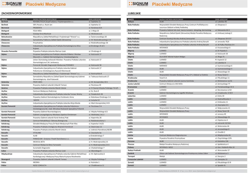 Mickiewicza 6 Boleszkowice Niepubliczny Zakład Rehabilitacji i Fizykoterapii "Kinezis" s.c. ul.