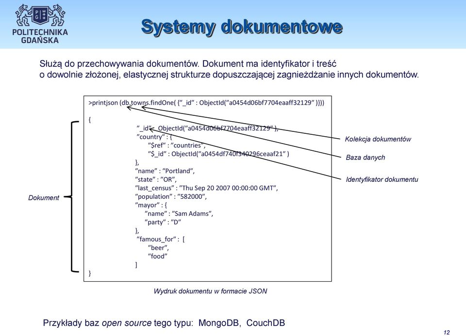 findone( { _id : ObjectId( a0454d06bf7704eaaff32129 )})) Dokument { } _id : ObjectId( a0454d06bf7704eaaff32129 ), country : { $ref : countries, $_id : ObjectId(