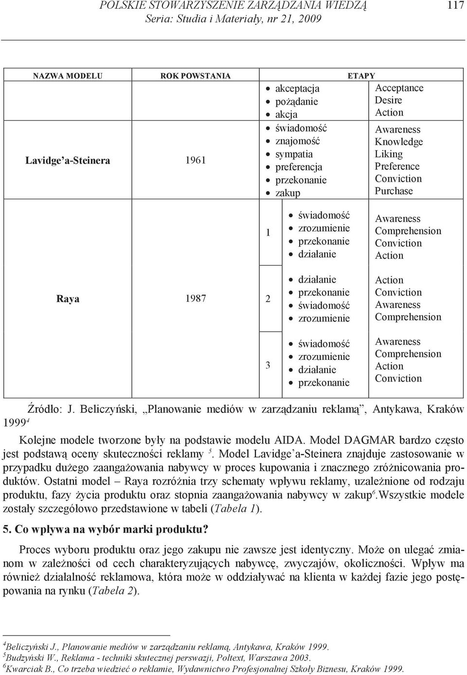 Beliczyski, Planowanie mediów w zarzdzaniu reklam, Antykawa, Kraków 1999 4 Kolejne modele tworzone były na podstawie modelu AIDA. Model DAGMAR bardzo czsto jest podstaw oceny skutecznoci reklamy 5.