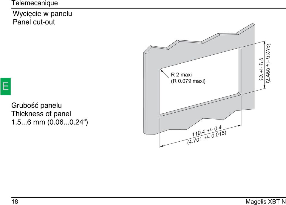 015) GruboÊç panelu Thickness of panel 1.5...6 mm (0.