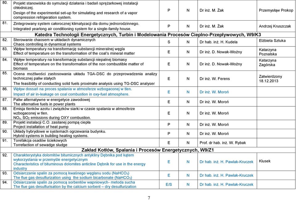 Żak Przemysłąw Prokop P N Dr inż. M. Żak Andrzej Kruszczak Katedra Technologii Energetycznych, Turbin i Modelowania Procesów Cieplno-Przepływowych, W9/K3 82.