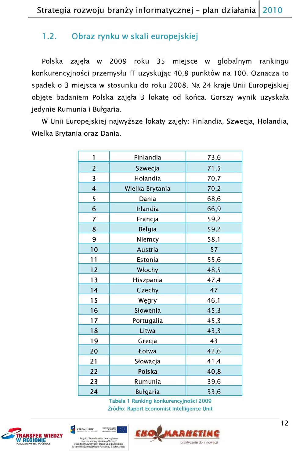 W Unii Europejskiej najwyższe lokaty zajęły: Finlandia, Szwecja, Holandia, Wielka Brytania oraz Dania.