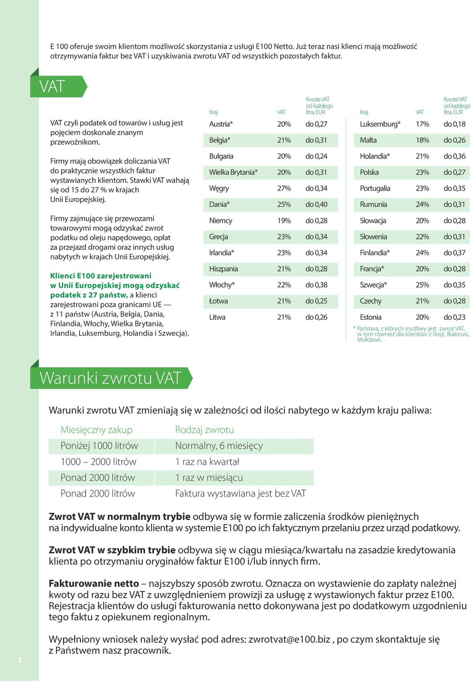 Kraj Austria* Belgia* VAT Kwota VAT od każdego litra, EUR Kraj VAT do 0,27 Luksemburg* 17% Malta 18% Kwota VAT od każdego litra, EUR do 0,18 do 0,26 Firmy mają obowiązek doliczania VAT do praktycznie