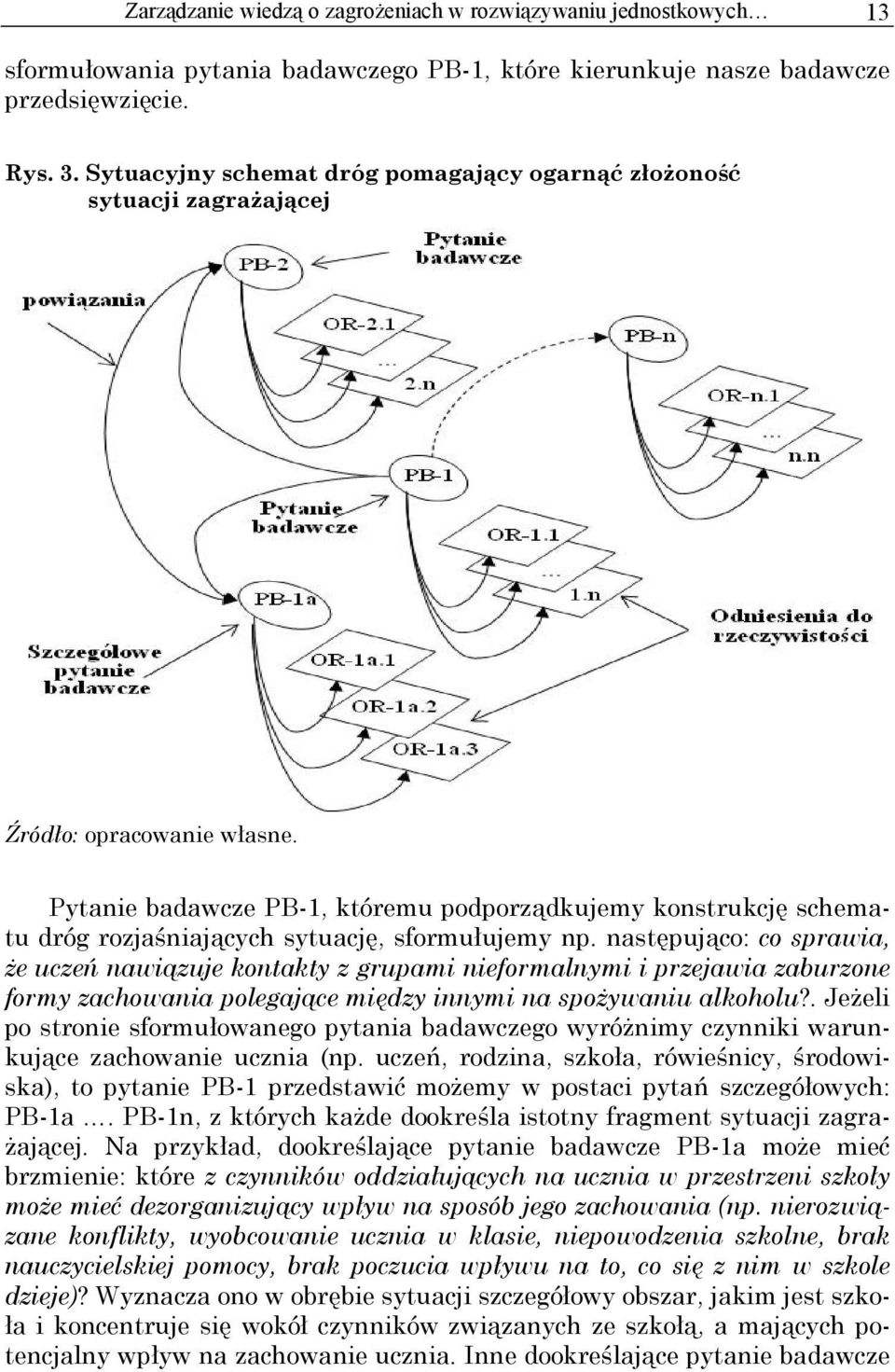 Pytanie badawcze PB-1, któremu podporządkujemy konstrukcję schematu dróg rozjaśniających sytuację, sformułujemy np.