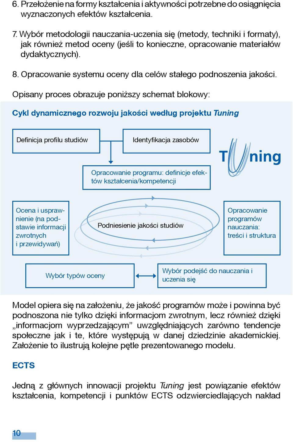 Opracowanie systemu oceny dla celów stałego podnoszenia jakości.